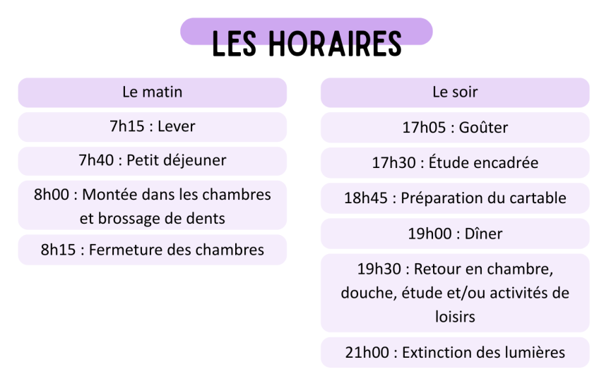 Activités internat