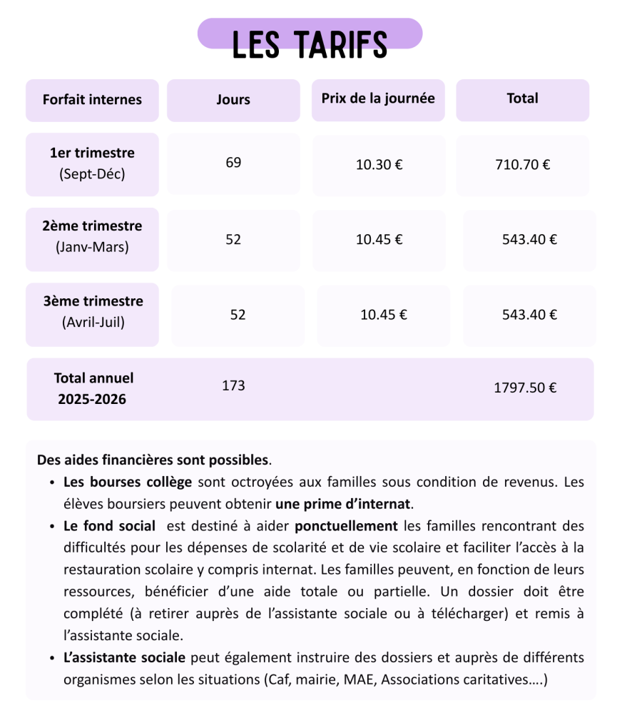 Activités internat(1)